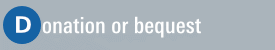 Donation